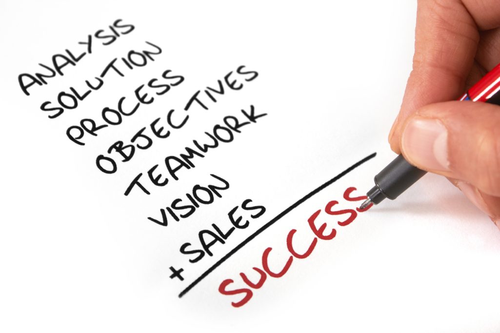 Likewise Goals Ignite Success Hand writing "SUCCESS" in red with a list of business-related keywords above.